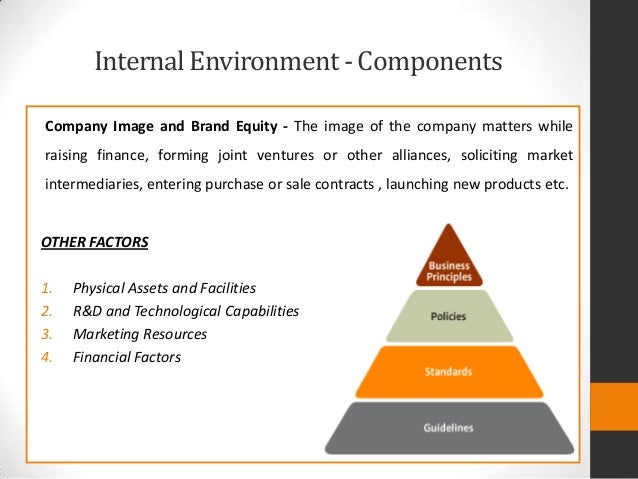 features of environmental analysis advantages of environmental analysis